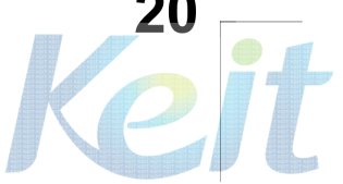 The effect with zinc oxide with EPDM/PA12/mEPDM blends.