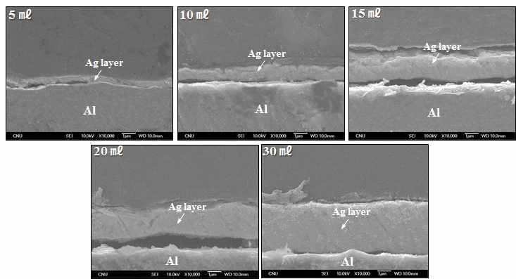 실버 콜로이드 분사량에 따른 실버 층의 두께 변화를 관찰 한 SEM 사진.