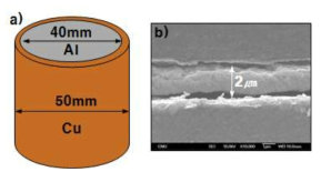 a)Al/Cu 클래드재의 샘플 크기 ; b) Ag colloid 도포 두께