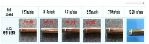 압연 속도에 따른 Al/Cu clad의 상태 변화