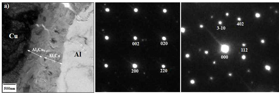 a)계면의 전체적인 형상;b) Al2Cu의 SAED pattern; c)Al4Cu9의 SAED pattern.