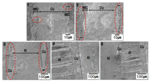 인장 거동에 따른 알루미늄과 구리의 계면 분석 결과(IMC:7.7㎛)