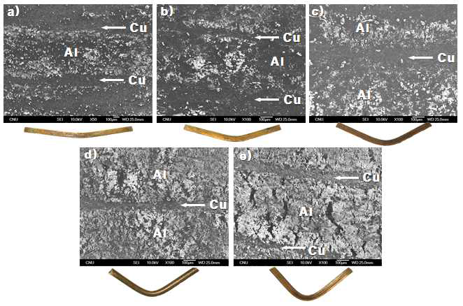 굽힘 변형량에 따른 시편의 형상변화와 알루미늄/구리 계면 분석 결과