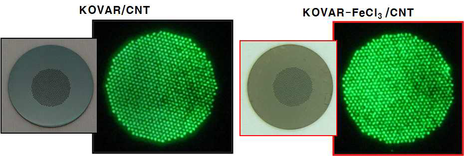 KOVAR/CNT(좌)와 KOVAR-FeCl3/CNT(우) 기판 및 형광체 발광 사진