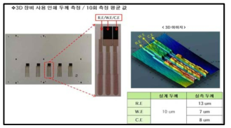 전극 인쇄 두께 측정 결과