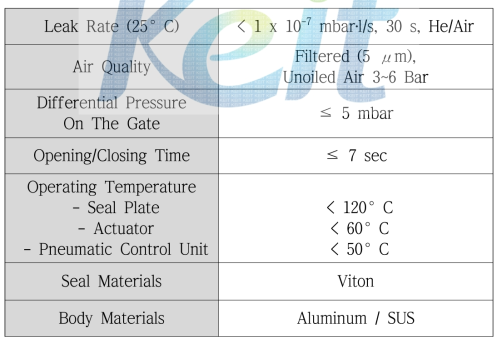 진공 슬릿밸브의 주요 사양