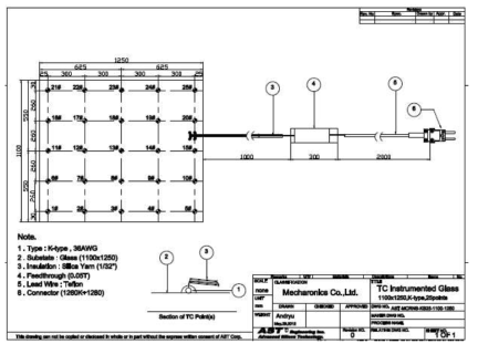 TC glass의 도면(25-point)