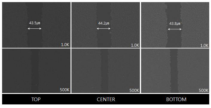 메커니컬 스크라이빙 후 위치에 따른 전자현미경 이미지