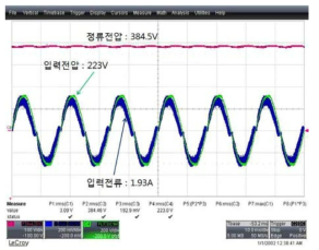 입력전압, 입력전류 및 출력전압 파형