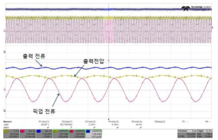 2차측 픽업전류, 출력전류 및 출력전압 파형