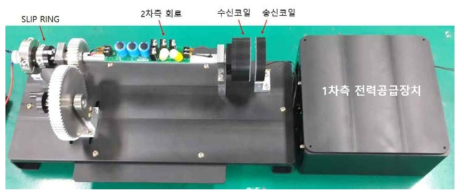 제작된 회전형 무선전력전송 시험 장치