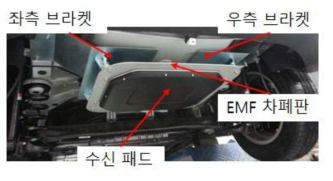 SOUL 차량 뒤축에 장착된 수신패드 모습