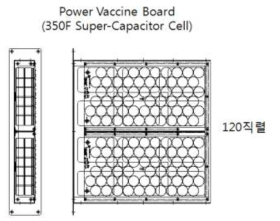 슈퍼커패시로 구성된 Power Vaccine 에너지 저장장치 모듈의 설계도면