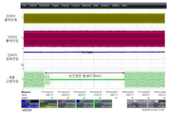 순간정전 발생 시 power vaccine 동작 파형