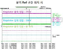 레일분기구간 무부하 시 동작 파형