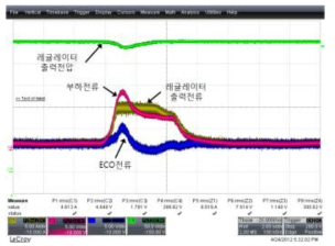 100F을 이용한 ECO 모듈 정상동작 파형