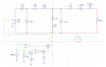 직병렬공진 구조의 유도급전 시스템 시뮬레이션 회로도
