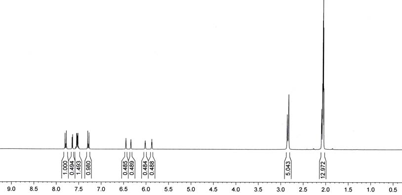 PTP-2F-MA의 1H NMR