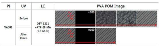 광반응성 액정/배향막 복합계를 적용한 PVA 셀의 편광현미경 사진