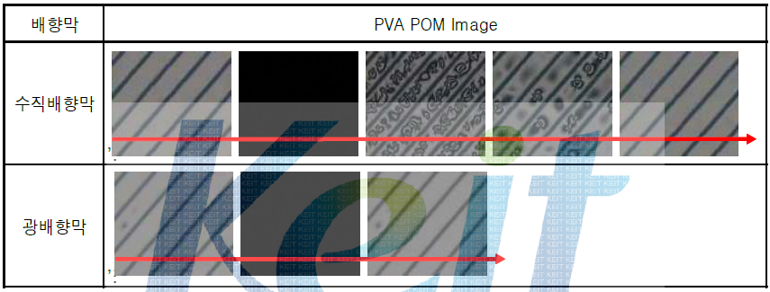 광배향막을 적용한 PVA 셀의 편광현미경 사진