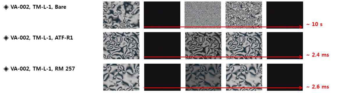 신규 개발된 배향막을 이용한 광반응성 액정/배향제 복합계 조건에 따른 texture