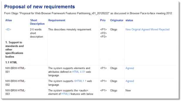 GENIVI Browser Requirement