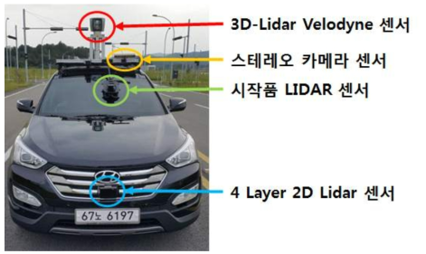 LIDAR 시스템 설치 실험 차량