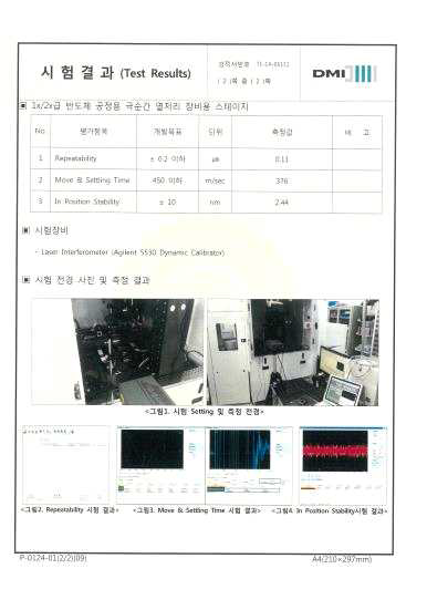 3차년도 스테이지 시험성적서