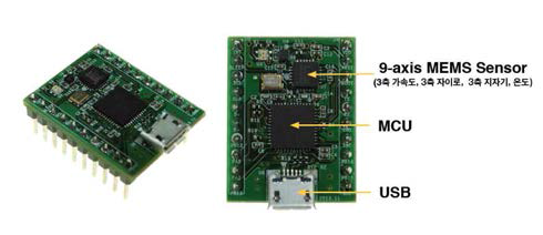 Inertial Measurement Unit(IMU)