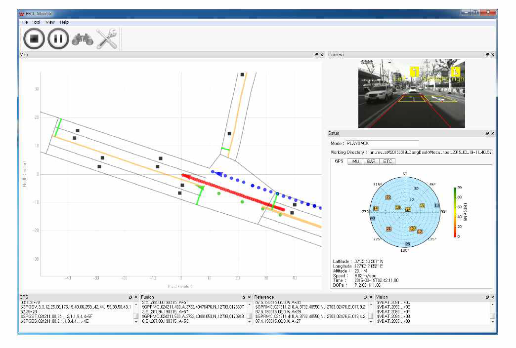 FECU Monitor