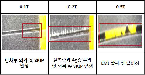 3차 샘플 단차부 추종성 테스트 결과