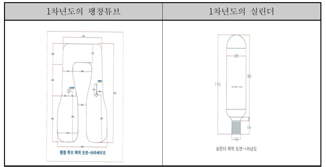 구명조끼의 팽창튜브 및 실린더 설계