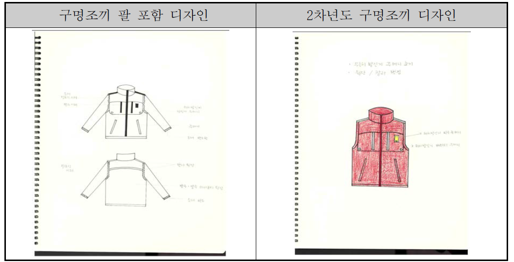 구명조끼 디자인