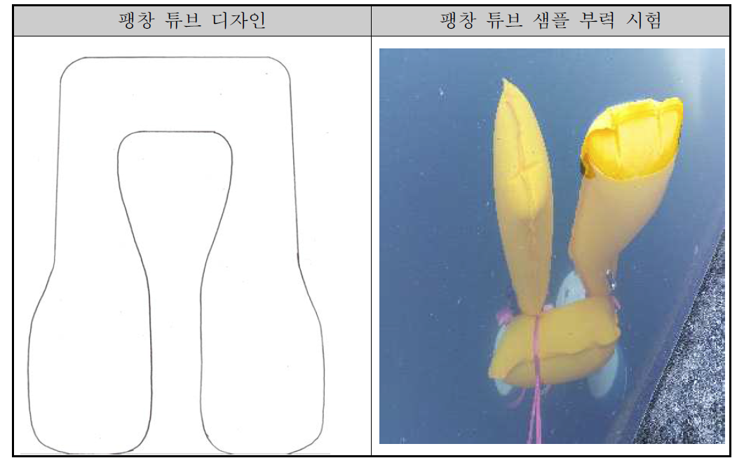 팽창튜브 디자인 및 시험