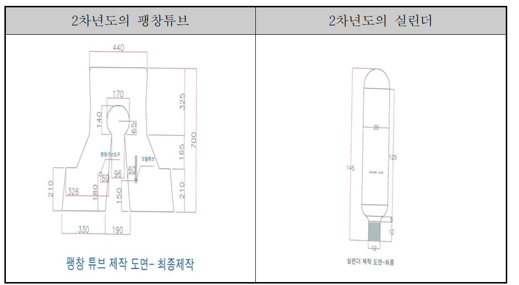 구명조끼의 팽창튜브 및 실린더 디자인