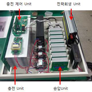 서브 랙 사진