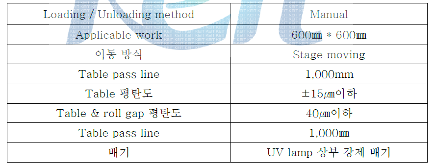 검토중인 공정장비 spec.