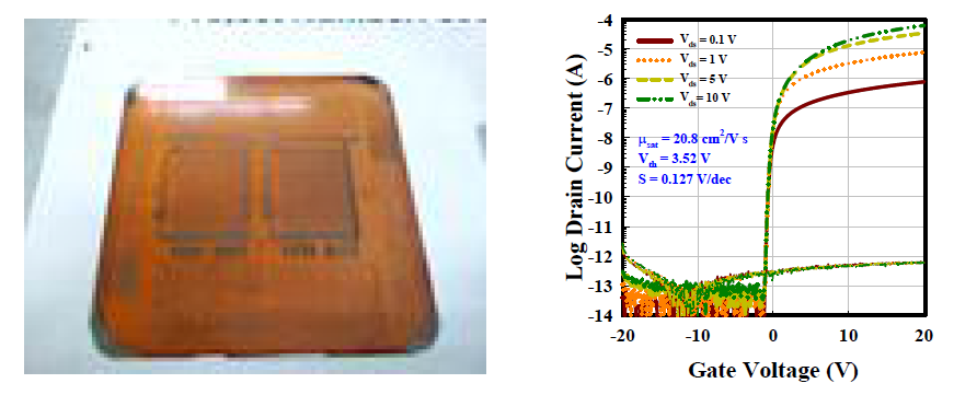 유색 PI기판위에 제작된 TFT의 image와 I-V 특성