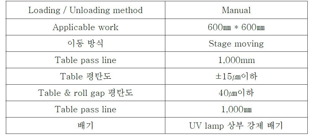 Lamination 공정장비 Spec.