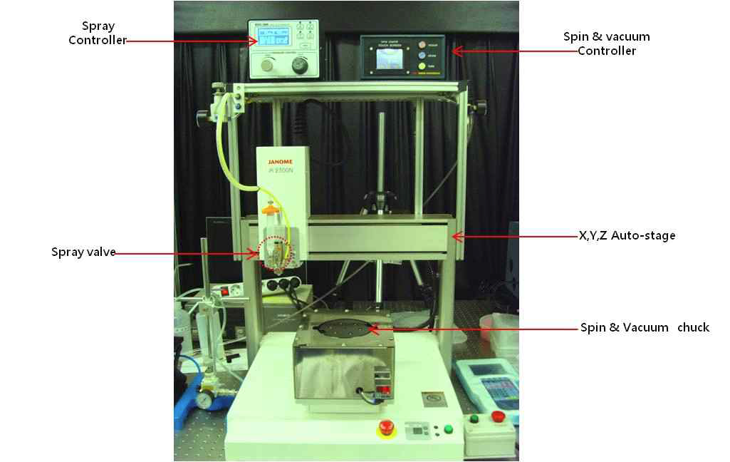 spin-spray 공정 장비 구축
