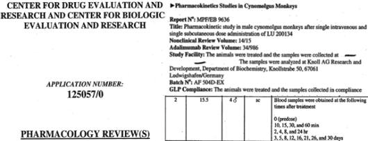 FDA 문서 - BLA 125057