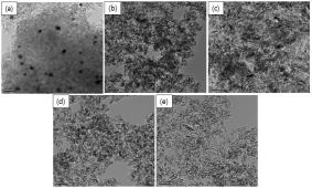 TEM images of 800oC - 50h aged catalysts