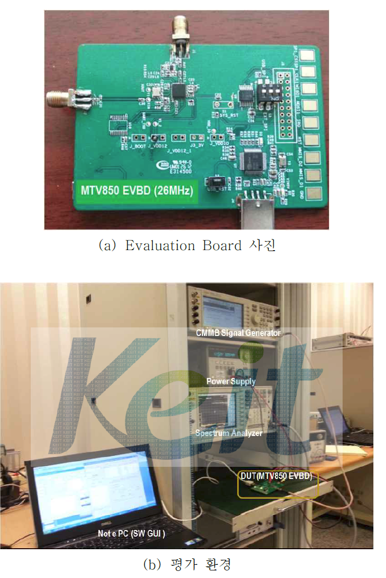 CMMB 수신기 원칩 평가보드 및 평가환경