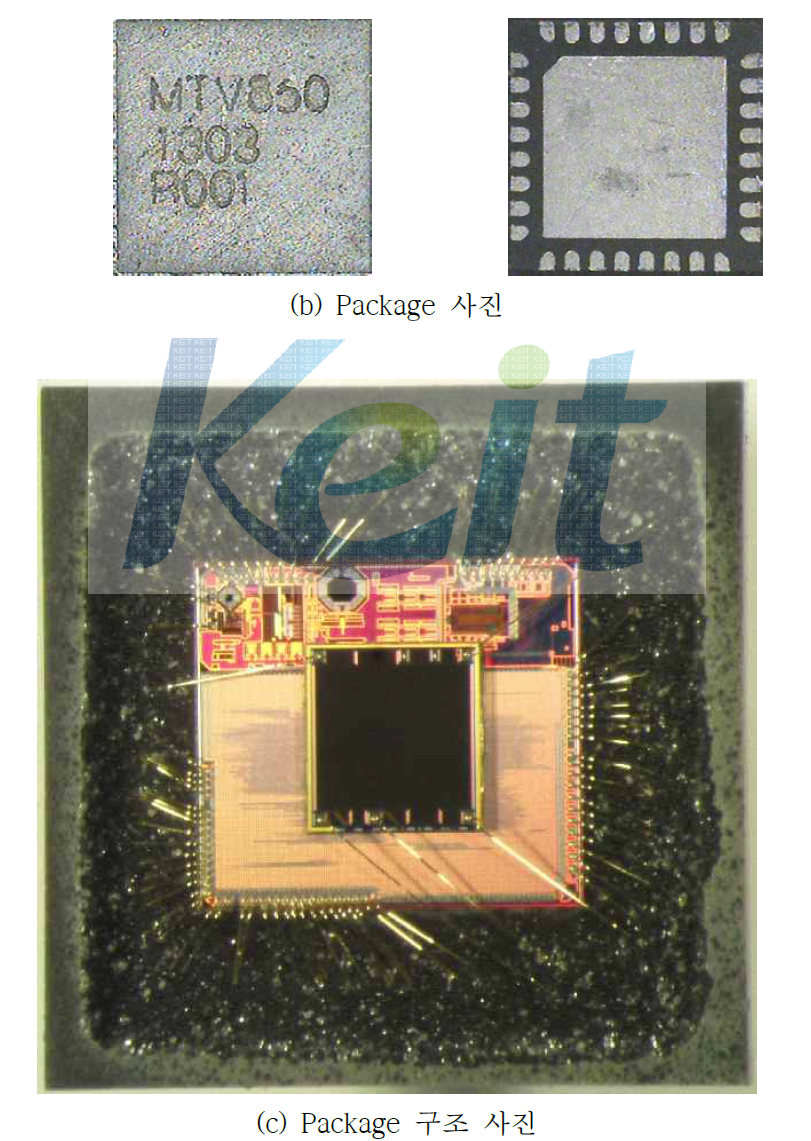 CMMB SoC 원칩