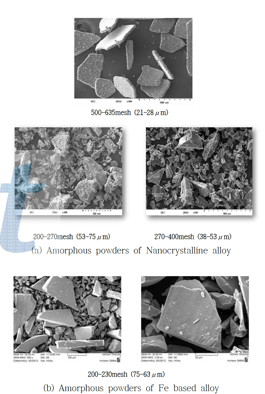 SEM image of amorphous powder.