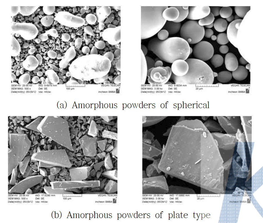 SEM image of Fe based alloy