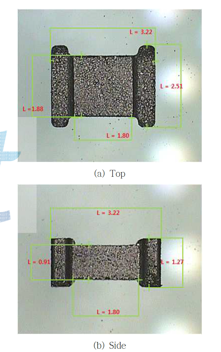 3225 core sample