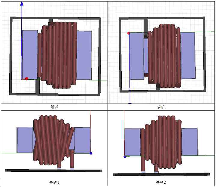 Simulation Modeling