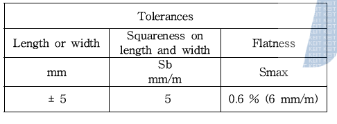 길이, 너비, 면적, 평탄도 허용오차