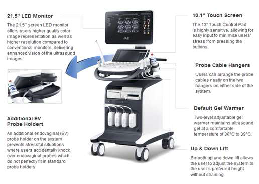 WS80A Catalog